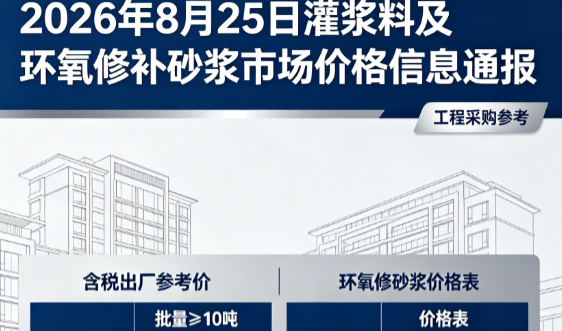 庐山2026年8月25日灌浆料及环氧修补砂浆市场价格信息通报